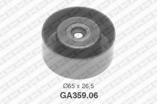 Паразитный / ведущий ролик, поликлиновой ремень