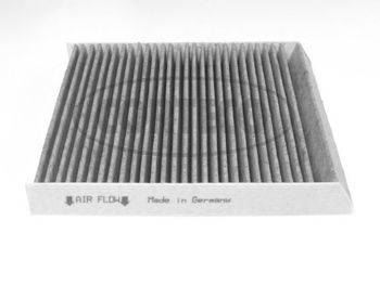 Фильтр, воздух во внутренном пространстве