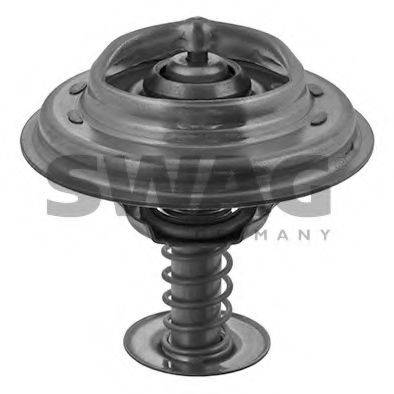 Термостат, охлаждающая жидкость