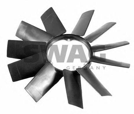 Крыльчатка вентилятора, охлаждение двигателя