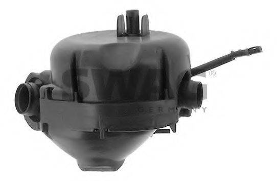 Маслосъемный щиток, вентиляция картера