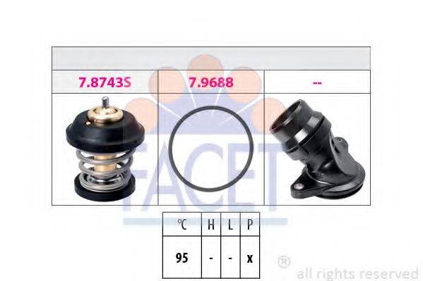 Термостат, охлаждающая жидкость