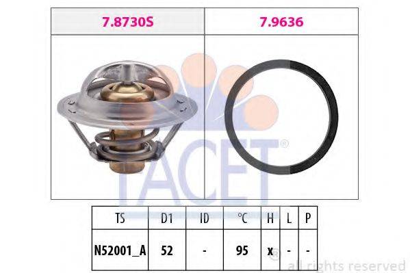 Термостат, охлаждающая жидкость
