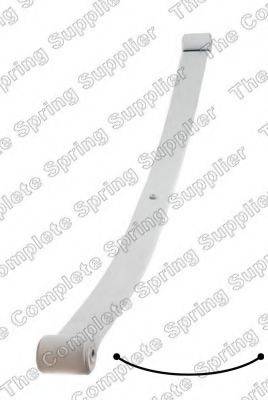 Многолистовая рессора