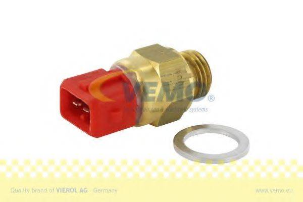 Термовыключатель, вентилятор радиатора