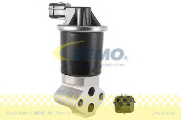 Клапан возврата ОГ