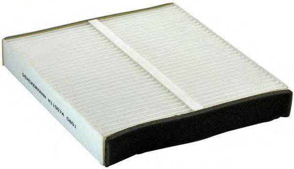 Фильтр, воздух во внутренном пространстве