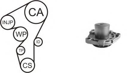 Водяной насос + комплект зубчатого ремня