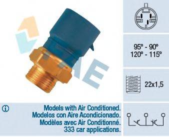 Термовыключатель, вентилятор радиатора