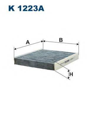 Фильтр, воздух во внутренном пространстве