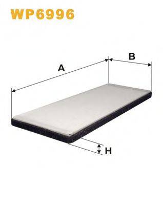 Фильтр, воздух во внутренном пространстве