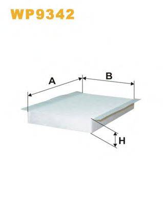 Фильтр, воздух во внутренном пространстве