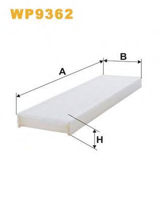 Фильтр, воздух во внутренном пространстве