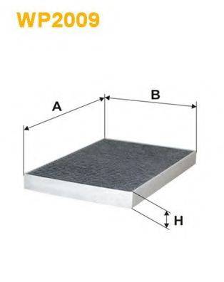 Фильтр, воздух во внутренном пространстве