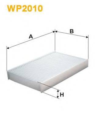 Фильтр, воздух во внутренном пространстве