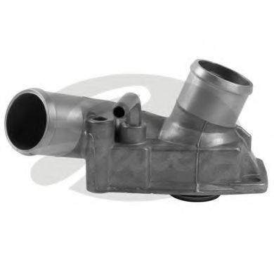 Термостат, охлаждающая жидкость