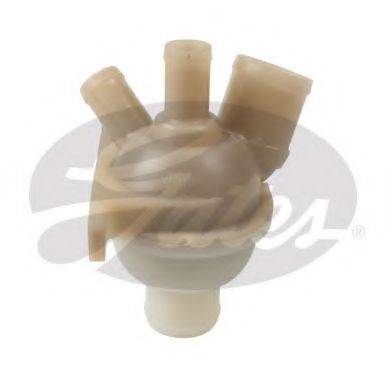 Термостат, охлаждающая жидкость