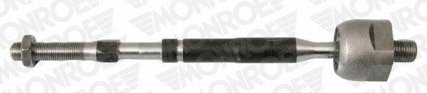 Осевой шарнир, рулевая тяга