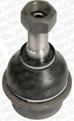 Несущий / направляющий шарнир