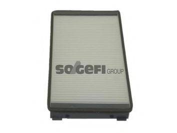 Фильтр, воздух во внутренном пространстве