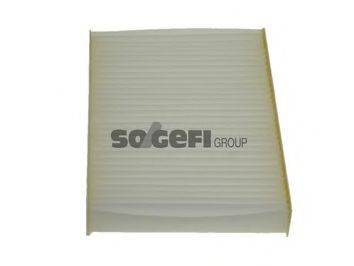 Фильтр, воздух во внутренном пространстве