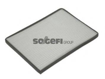 Фильтр, воздух во внутренном пространстве