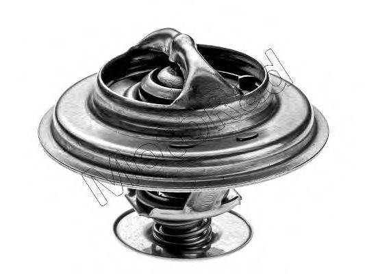 Термостат, охлаждающая жидкость