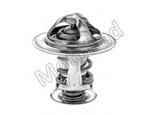 Термостат, охлаждающая жидкость