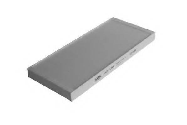 Фильтр, воздух во внутренном пространстве