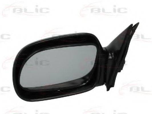 Наружное зеркало