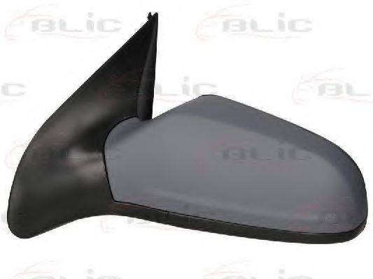 Наружное зеркало