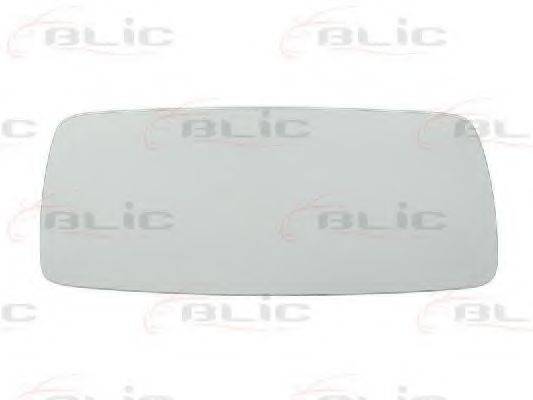 Зеркальное стекло, наружное зеркало