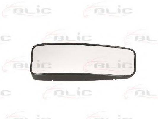 Зеркальное стекло, наружное зеркало