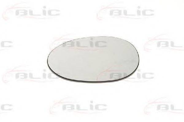 Зеркальное стекло, наружное зеркало