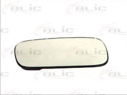 Зеркальное стекло, наружное зеркало