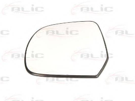 Зеркальное стекло, наружное зеркало