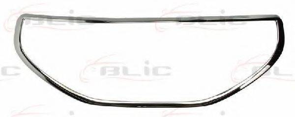 Рамка, облицовка радиатора