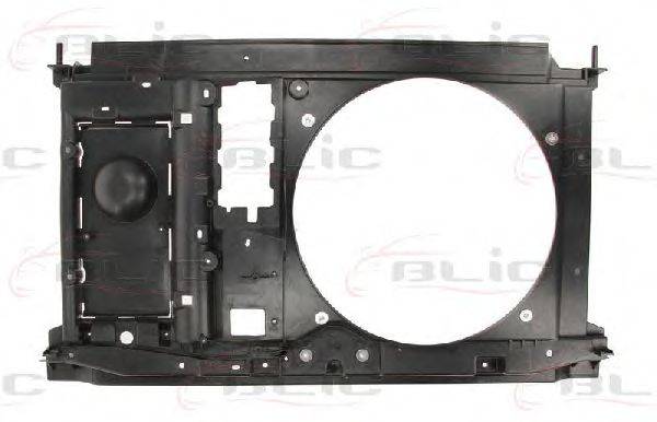 Облицовка передка