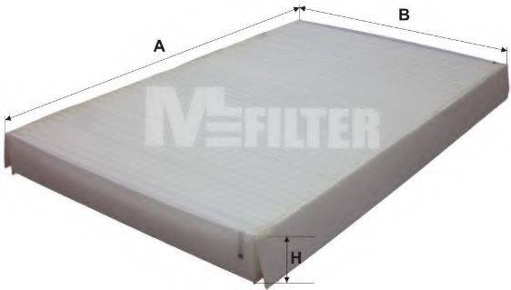 Фильтр, воздух во внутренном пространстве