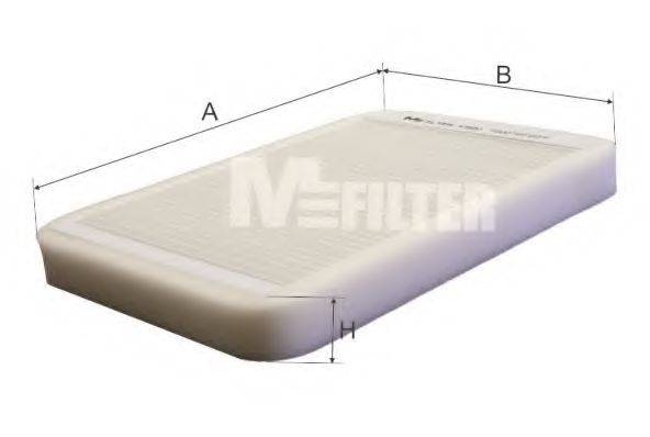 Фильтр, воздух во внутренном пространстве