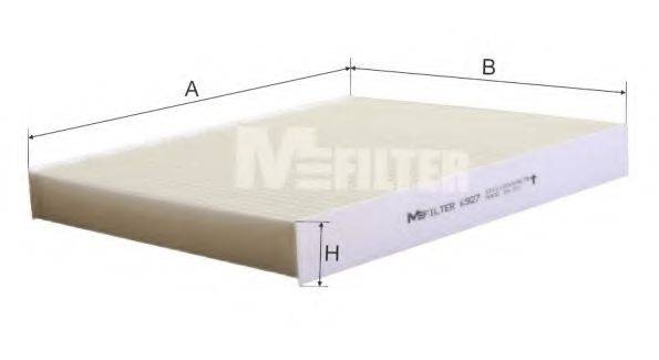 Фильтр, воздух во внутренном пространстве