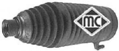 Пыльник, рулевое управление