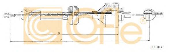 Трос, управление сцеплением