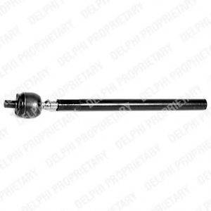 Осевой шарнир, рулевая тяга