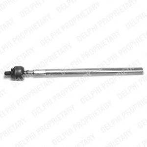 Осевой шарнир, рулевая тяга