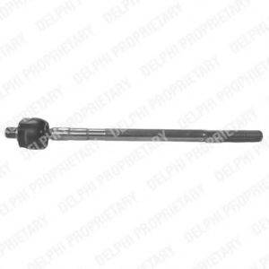 Осевой шарнир, рулевая тяга