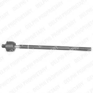 Осевой шарнир, рулевая тяга