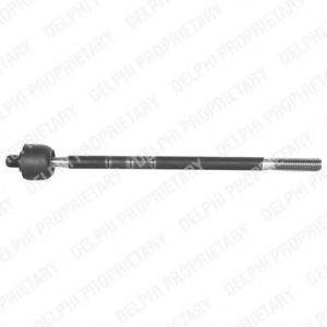 Осевой шарнир, рулевая тяга