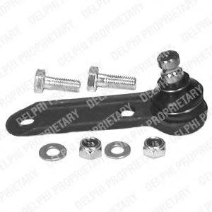 Несущий / направляющий шарнир