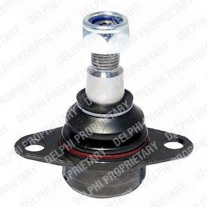 Несущий / направляющий шарнир